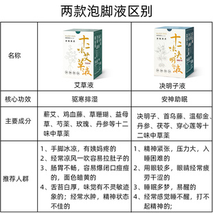 HUGE SU3 EGG荷橘12味草本养生泡脚液艾草足浴包祛濕男女泡脚包