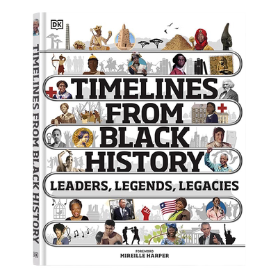 DK黑人历史的时间表进口