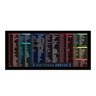 鼠标垫超大号二次元FPS游戏专用电竞键盘垫定制办公快捷键书桌垫