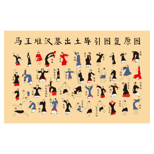 导引图高清电子版图片素材定制长沙西汉马王堆辛追博物馆