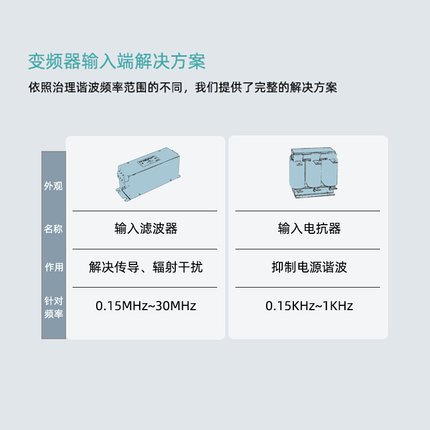 电源滤波器380Vw低通EMI三相交流输入变频器专用厂家现货NFI|