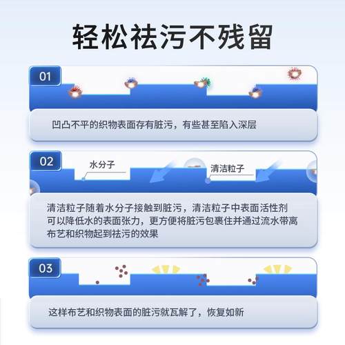 适配必胜洗地机清洁液拖地面板除菌剂2/3/4/5代水洗专用配件