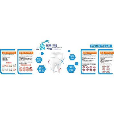 口腔诊所牙科医院墙面装饰贴纸画
