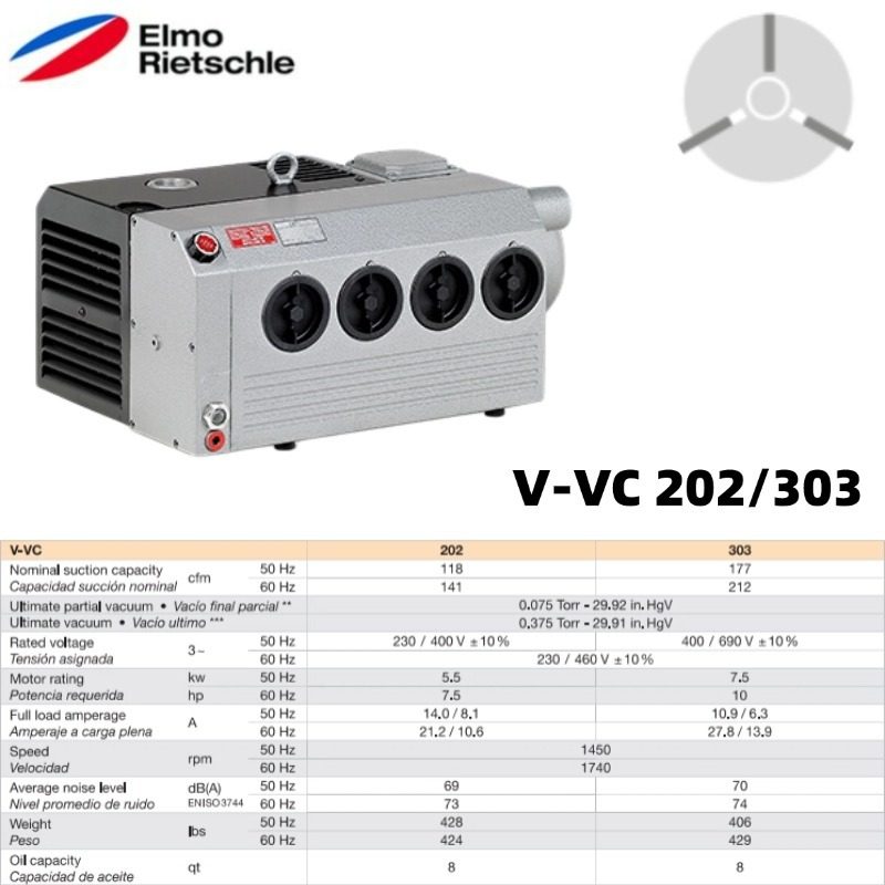 现货供应德国rietschle里其乐真空泵 里其乐真空泵vc202 规格齐全