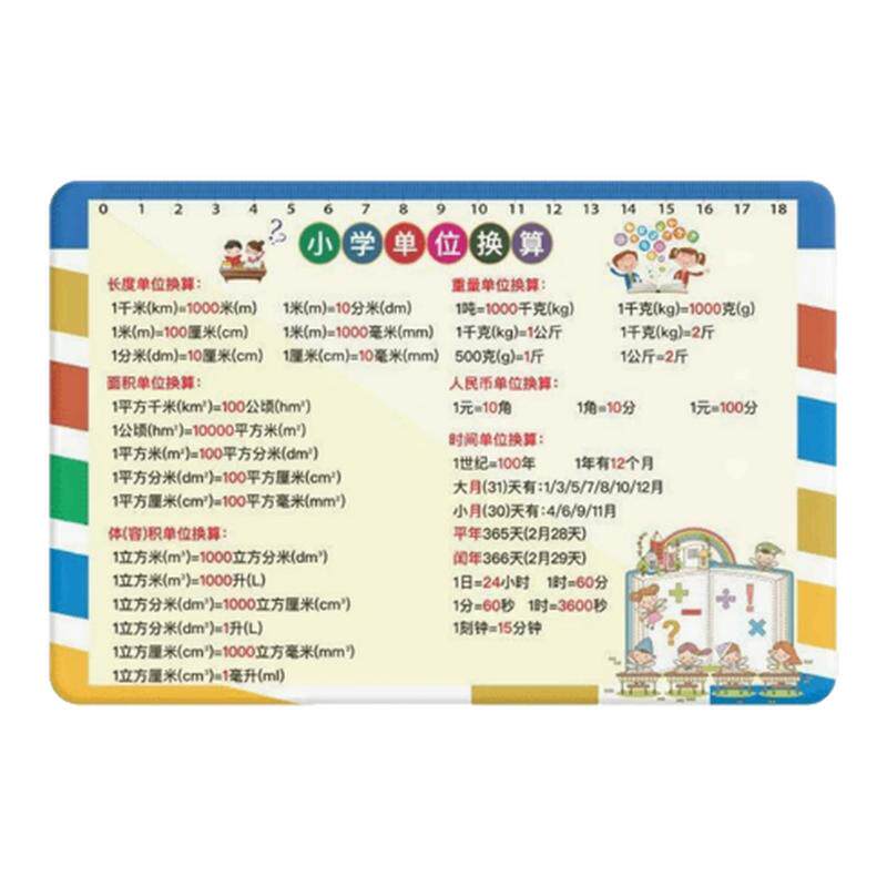 语法不规则动词归类记忆表初中英语时态卡速记卡片图解词类记忆卡