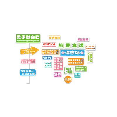 心理角咨询室文化软装饰治疗愈空间布置灵驿站健康挂画墙贴医院科