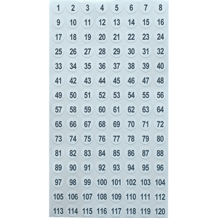 数字序列流水连续号码指甲油瓶耳环标记淘宝直播小标签贴纸可定制