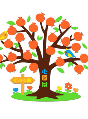 伍佰会创意树环创主题墙贴