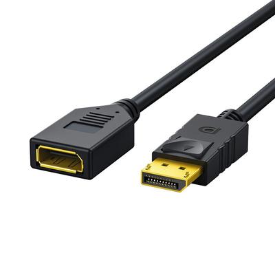 nexhypedp线高刷新8K超高清镀金