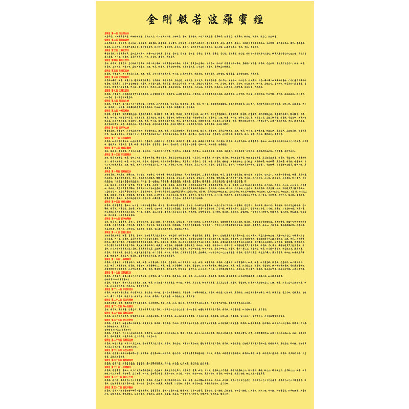 金刚经 金刚般若波罗蜜经丝绸画 佛经寺庙佛堂客厅农村堂屋挂画