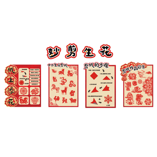 幼儿园环创非遗传统文化主题墙面装饰马新年剪纸布置成品走廊场景