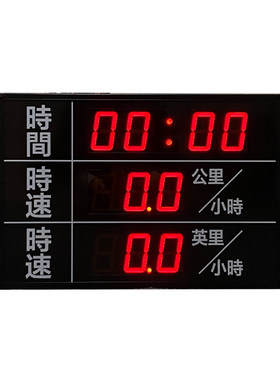 设备运行速度0-10V对接电子看板
