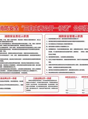 心蓝广告消防安全公示宣传栏