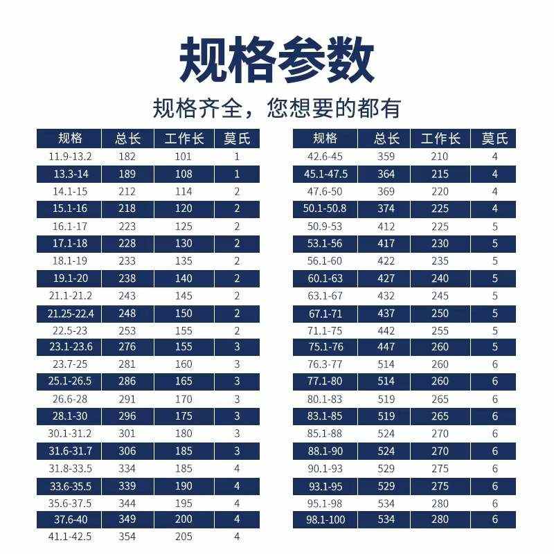 迪跃锥柄麻花钻 车床专用 高速钢12加长14锥柄16麻花钻头20 25 50