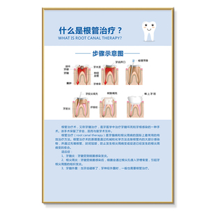 口腔牙科诊所挂画诊室宣传海报挂图口腔科墙面烤瓷装饰画广告壁画