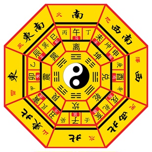 道家太极阴阳先天后天八卦图地毯斗毯罡毯打坐垫风水地垫黄色紫红