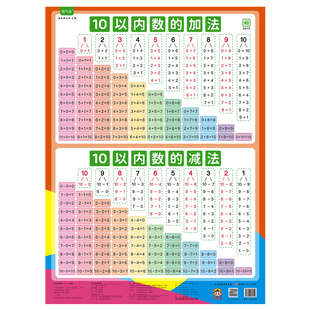 十10 20以内加减法挂图儿童自律学习有声早教数学公式乘除法墙贴