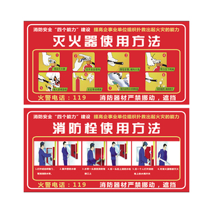 消防栓贴纸柜门使用方法标识标牌装饰遮挡灭火器放置点消火栓使用说明学校物业室外二氧化碳干粉安全指示墙贴