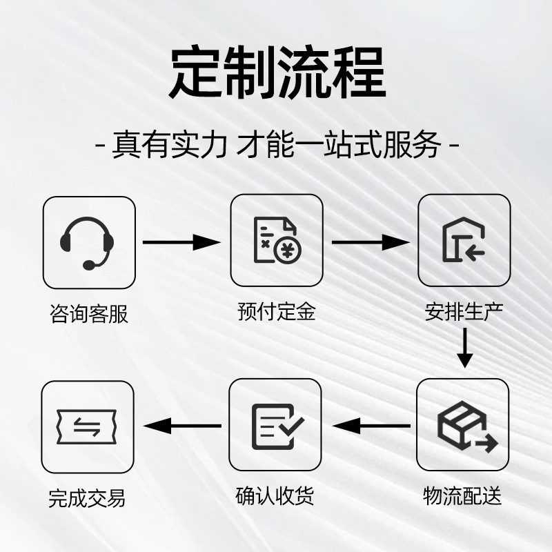 展示柜定制商用冷柜冷藏柜来图定做发泡箱体保温柜定制啤酒柜恒温