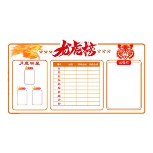 公司荣誉榜业绩展示板办公室龙虎精英榜文化墙销售业绩pk排行榜