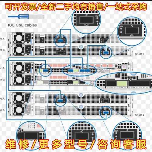 议价议价111-04085 Netapp AFF 存储 控制器