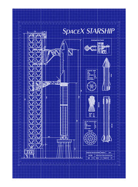 SpaceX星舰重型运载火箭海报
