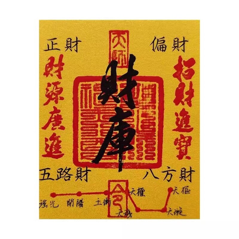 2026年开库五路财源招财进宝财库补聚财手机贴纸护身符手机壳内饰