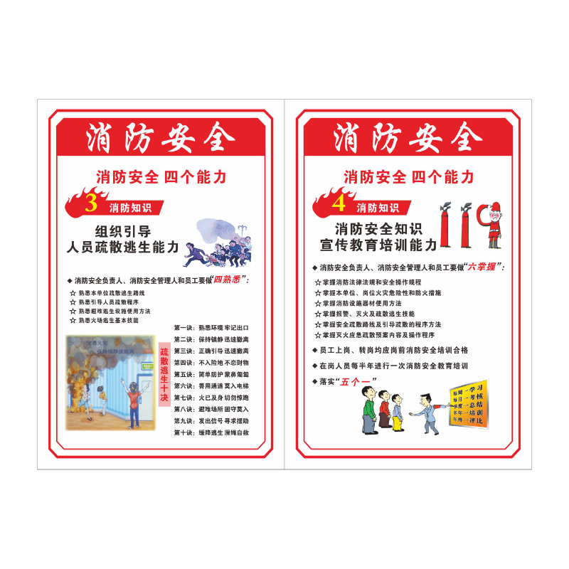 消防安全能力建设挂画消防安全