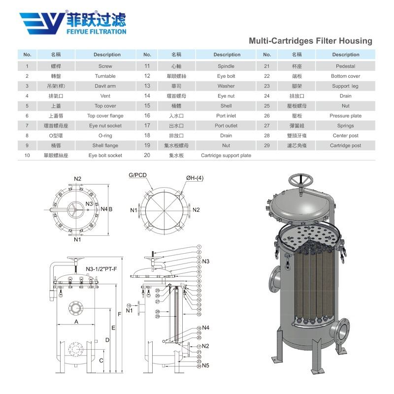 不锈钢保安过滤器 pp线绕过滤芯机器 反渗透井水多介质芯式过滤器