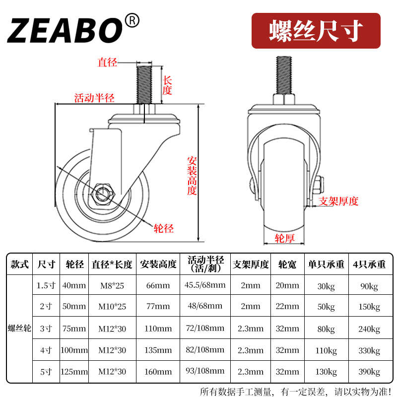 【304不锈钢】轮子脚轮万向轮1.5寸2寸螺丝M8M10M12滑轮静音轮