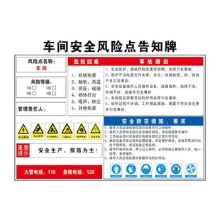 安全风险点告知牌风险告知卡岗位锅炉房配电房工厂车间仓库空压机机床行车叉车标识牌安全警示标示提示警示牌