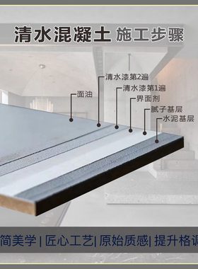 科罗菲纳艺术水泥漆材料室内外墙漆灰色复古工业风仿清水混凝土漆