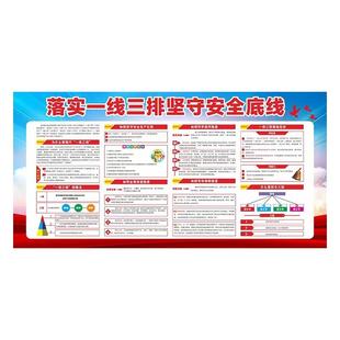 企业安全生产一线三排标识牌车间安全生产信息公示牌广东版深圳版风险隐患公示牌安全生产月应急预案宣传海报