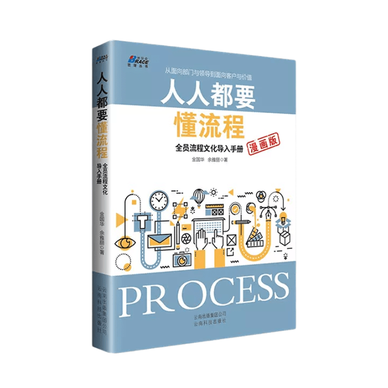 公司制度与流程设计落地全案