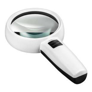 放大镜高清40倍玻璃手持式带灯老人阅读高倍维修鉴定专用学生