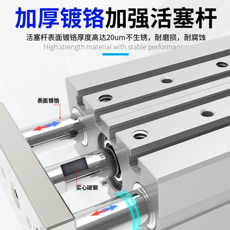 MGPM三轴三杆气缸带导杆大推力12X16X20X25/32/40/50-30X75X100-Z