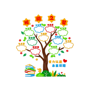 班级之星照片墙教室布置公约小学文化墙面装饰墙贴画光荣榜评比栏