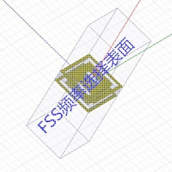cst hfss超材料天线fss频选设计仿真/优化/指导/教学/加工/测试
