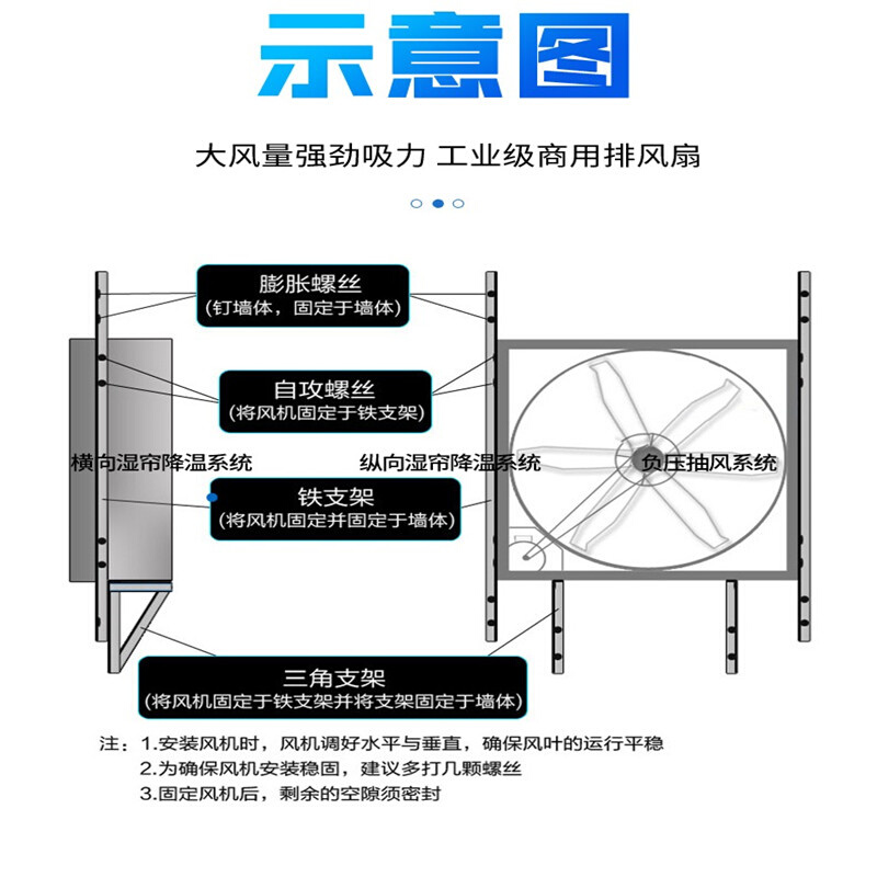 销新玻璃钢负压风机直连式大功率风机养殖场防腐低噪音换气扇1260