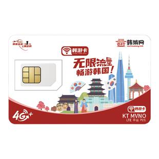 韩国5G电话卡SKT本地原生高速无限流量首尔济州岛旅游含通话上网