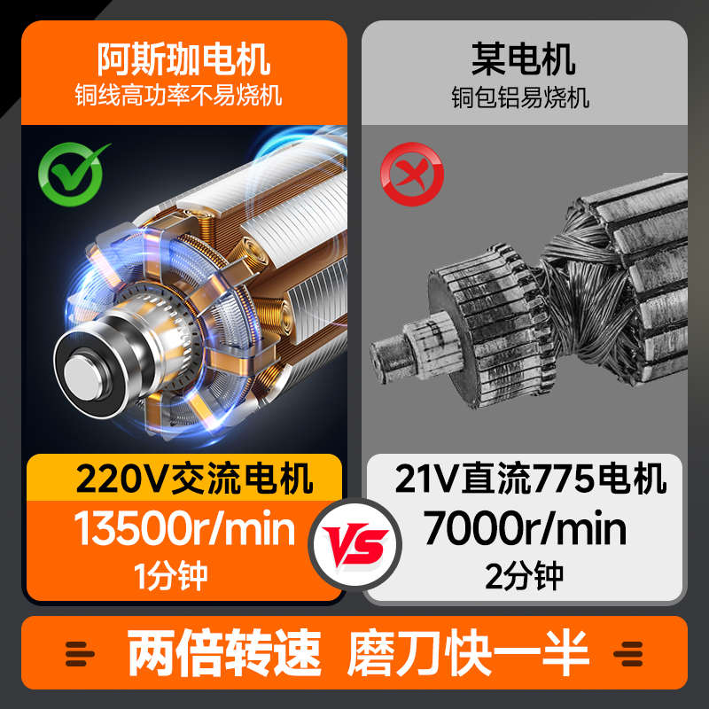 电动磨刀机工业级神器水磨石轮砂轮砂带机全自动小型家用打磨专用