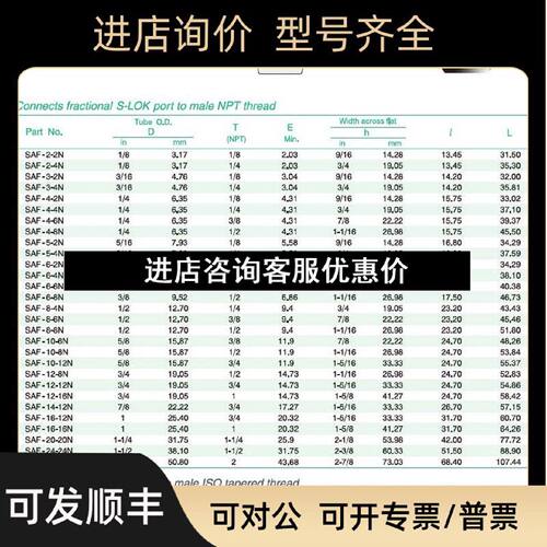 议价SLOK接头SUB6S6