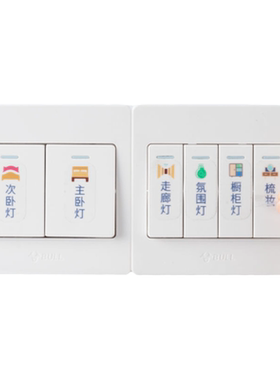 家用卡通透明开关贴纸灯提示贴
