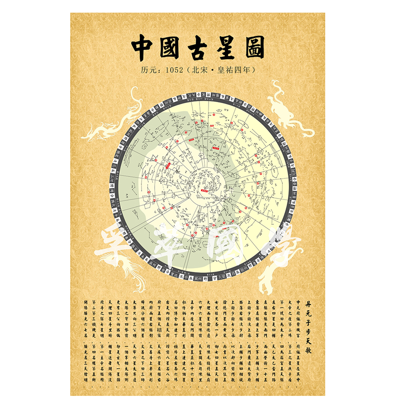 中国古星图星官图三垣二十八宿星宿星象星座古天文知识学习装饰画
