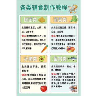 宝宝辅食添加表海报墙贴纸计划表冰箱贴儿童食谱食物相宜相克图hb