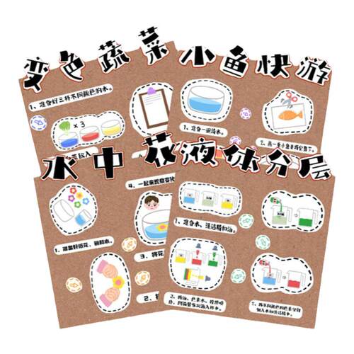 幼儿园科学环创环境墙面布置挂饰装饰主题吊饰教室区角区域材料
