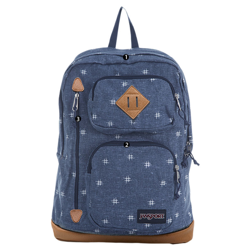 Jansport2024年新品双肩背包