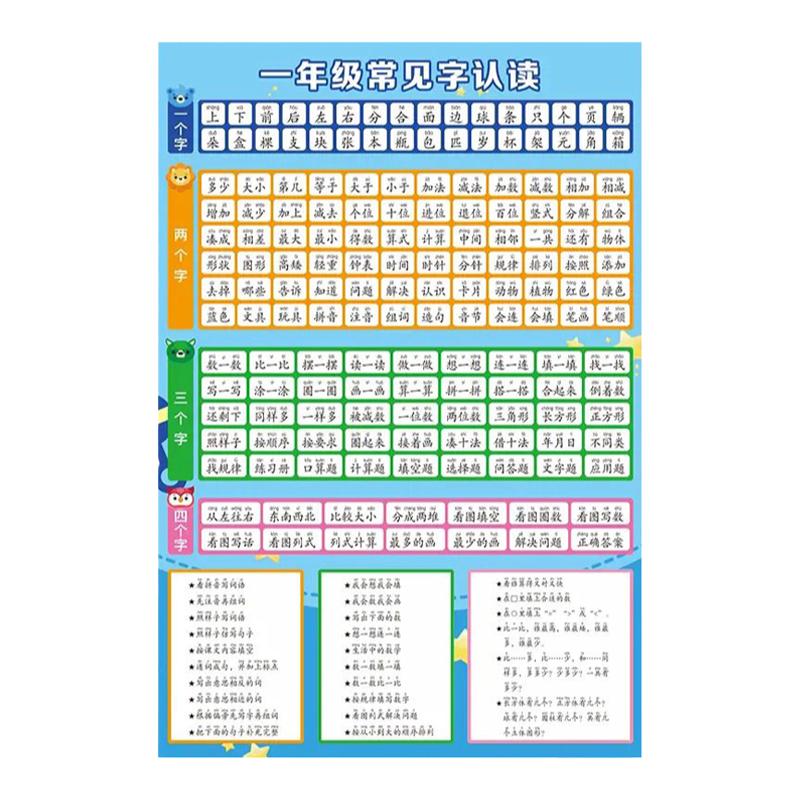 一年级常见字认读挂图数学语文题目早教认读识字儿童考试学习挂图