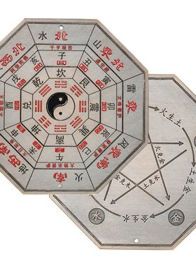 全铜双面五行罗盘深度雕刻