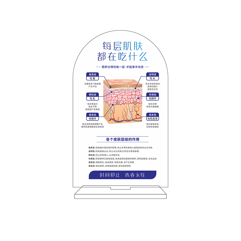 医美桌牌美容院水光摆台功效台卡水光牌PVC板展示定制水光展示架